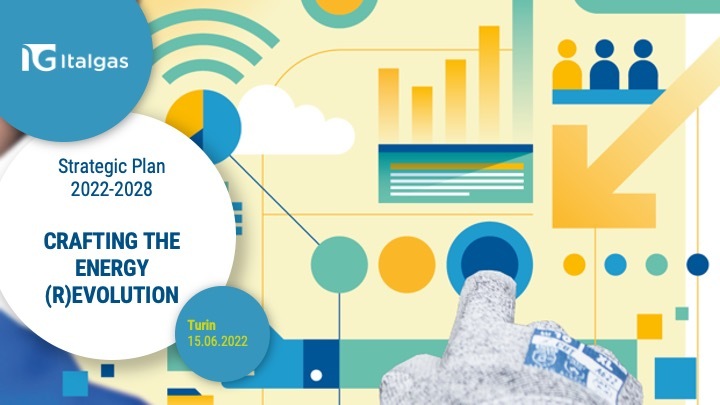 Strategia finanziaria e obiettivi al 2028